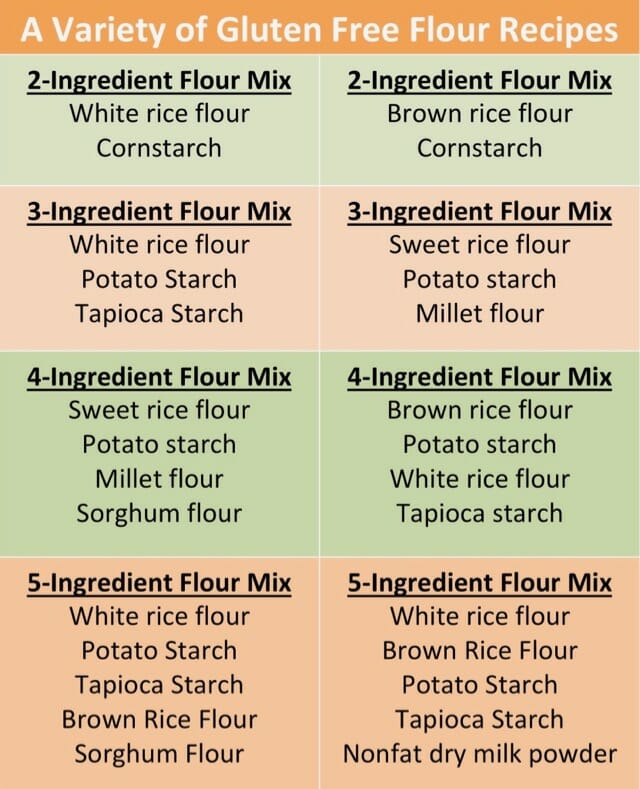 A Variety of Gluten Free Flour Mix Ingredients