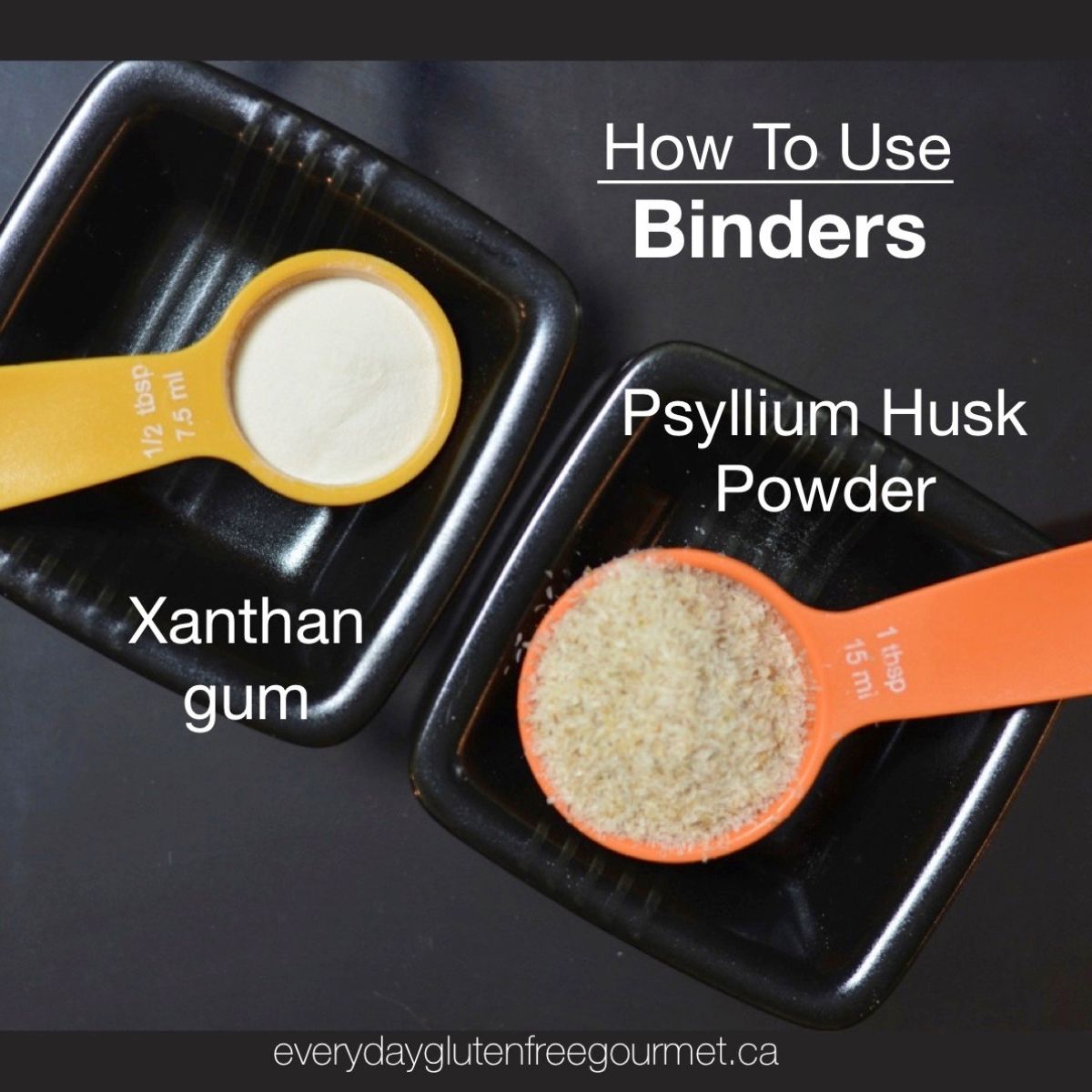 How To Use Binders in Gluten Free Baking - Everyday Gluten Free Gourmet