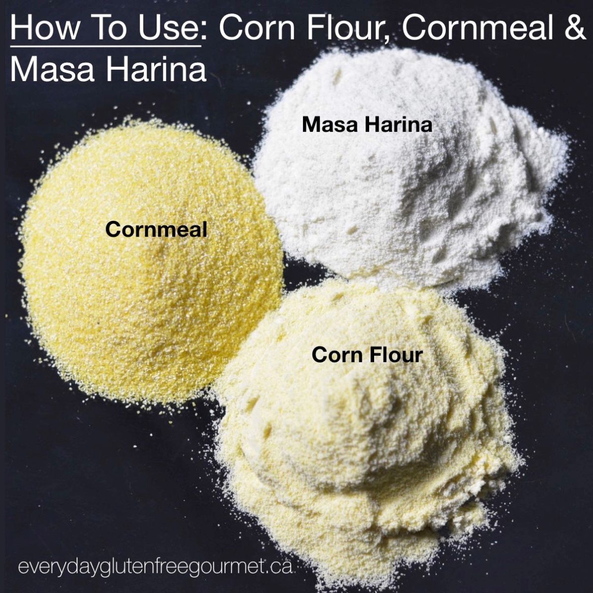 Black background with three piles of flour in shades of yellow; cornmeal, corn flour and masa harina.