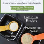 Two measuring spoons, one filled with xanthan gum and the other with psyllium husks.