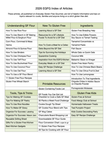 2026 Index of Articles posted on Everyday Gluten Free Gourmet.